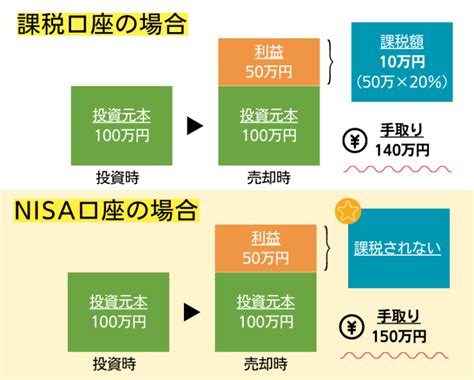 小澤新音|小澤新音とは？ わかりやすく解説